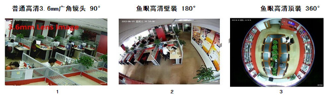 魚(yú)眼全景攝像機(jī)